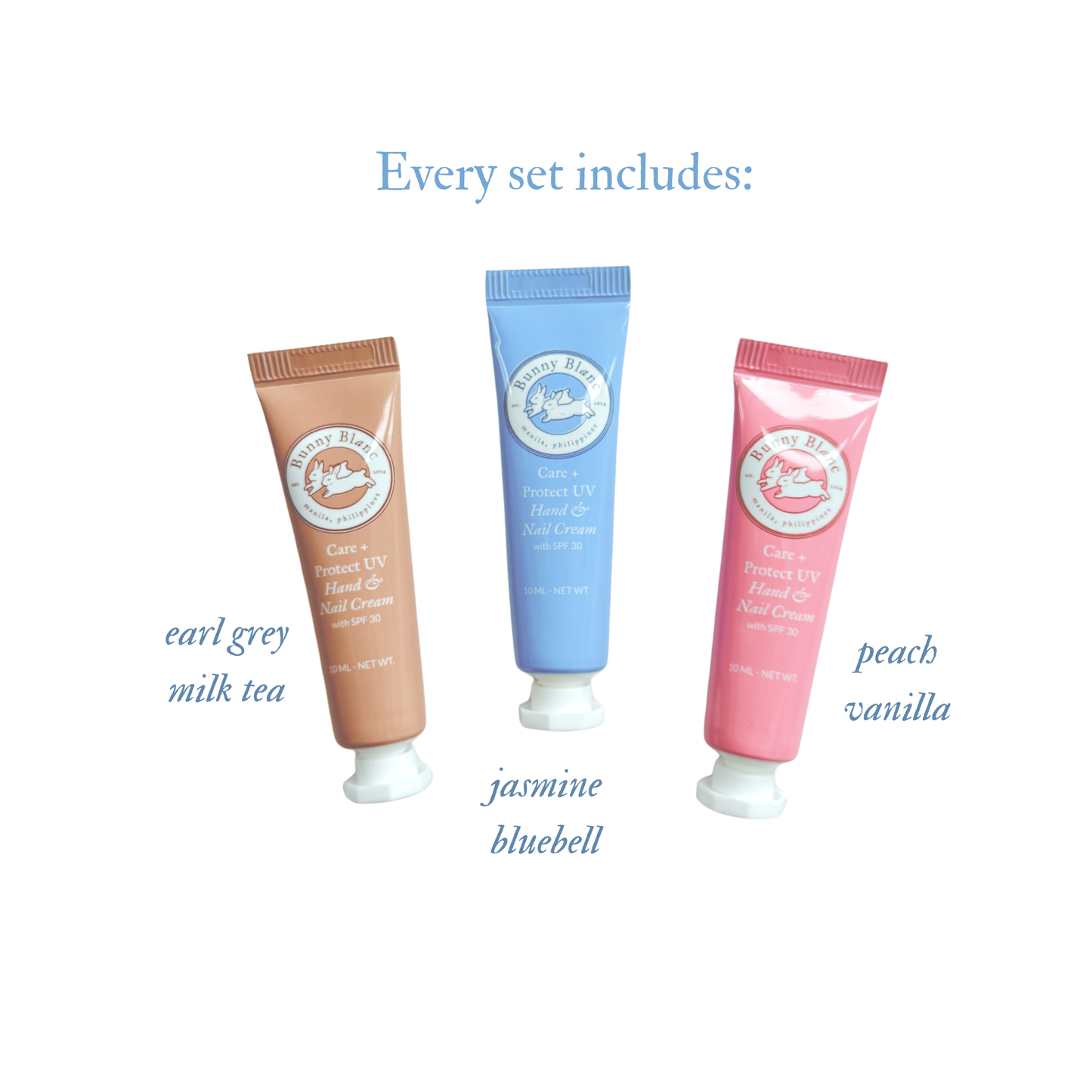 Mini Gift Set Care + Protect UV Hand & Nail Cream (10g)