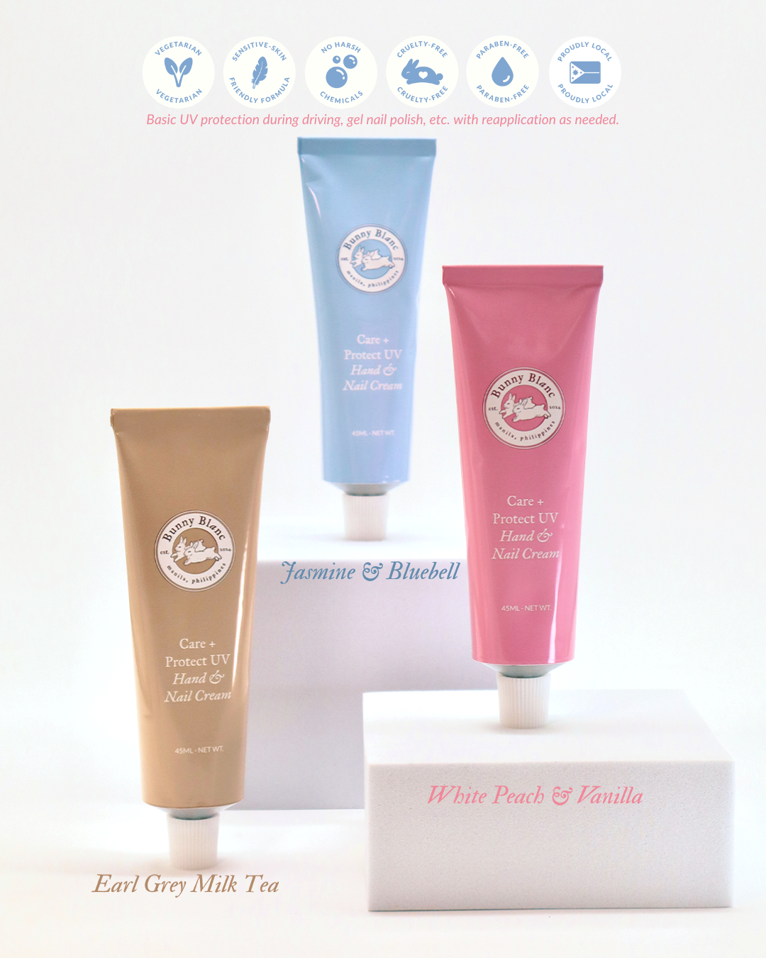 Care + Protect UV Hand & Nail Cream